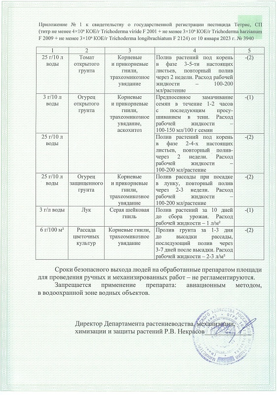 Тетрис, защита растений от болезней 